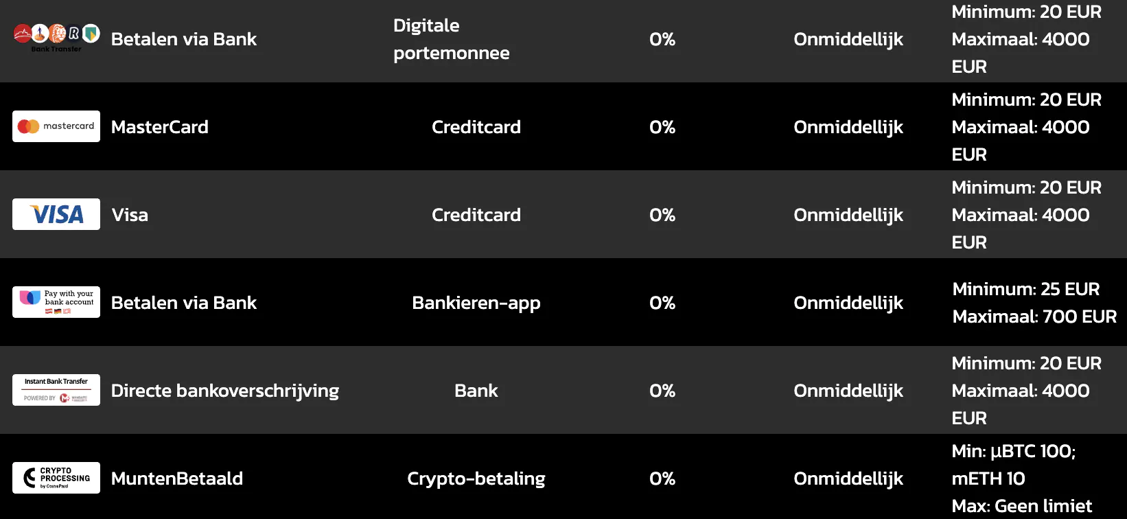 Stortingen in de Hidden Jack Casino App